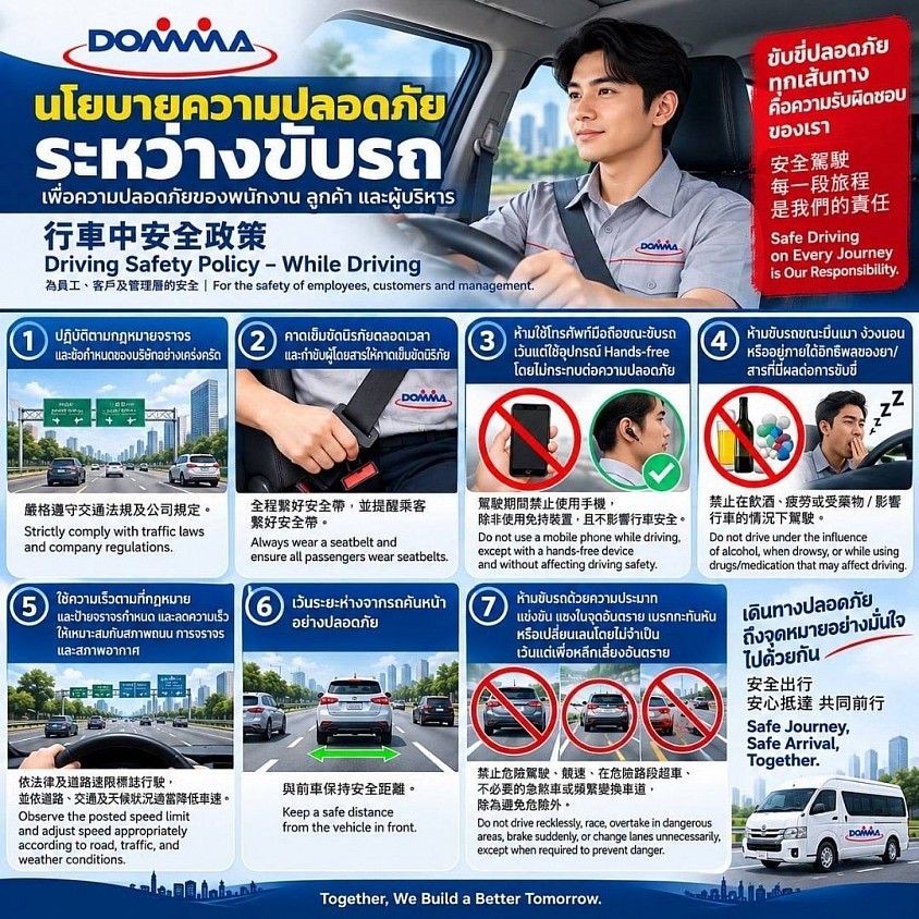 กฎระเบียบข้อตกลงของเรามีครับความปลอดภัย